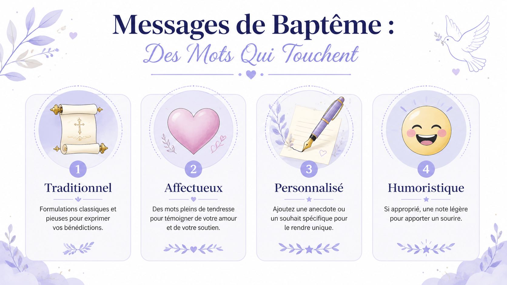 Une infographie sur les différents styles de messages pour un baptême, incluant traditionnel, affectueux, personnalisé et humoristique.