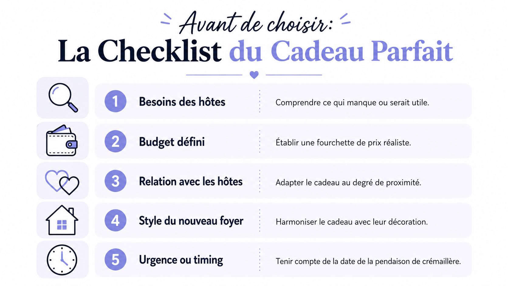 Une infographie listant cinq conseils essentiels pour bien choisir un cadeau de crémaillère pour vos proches.