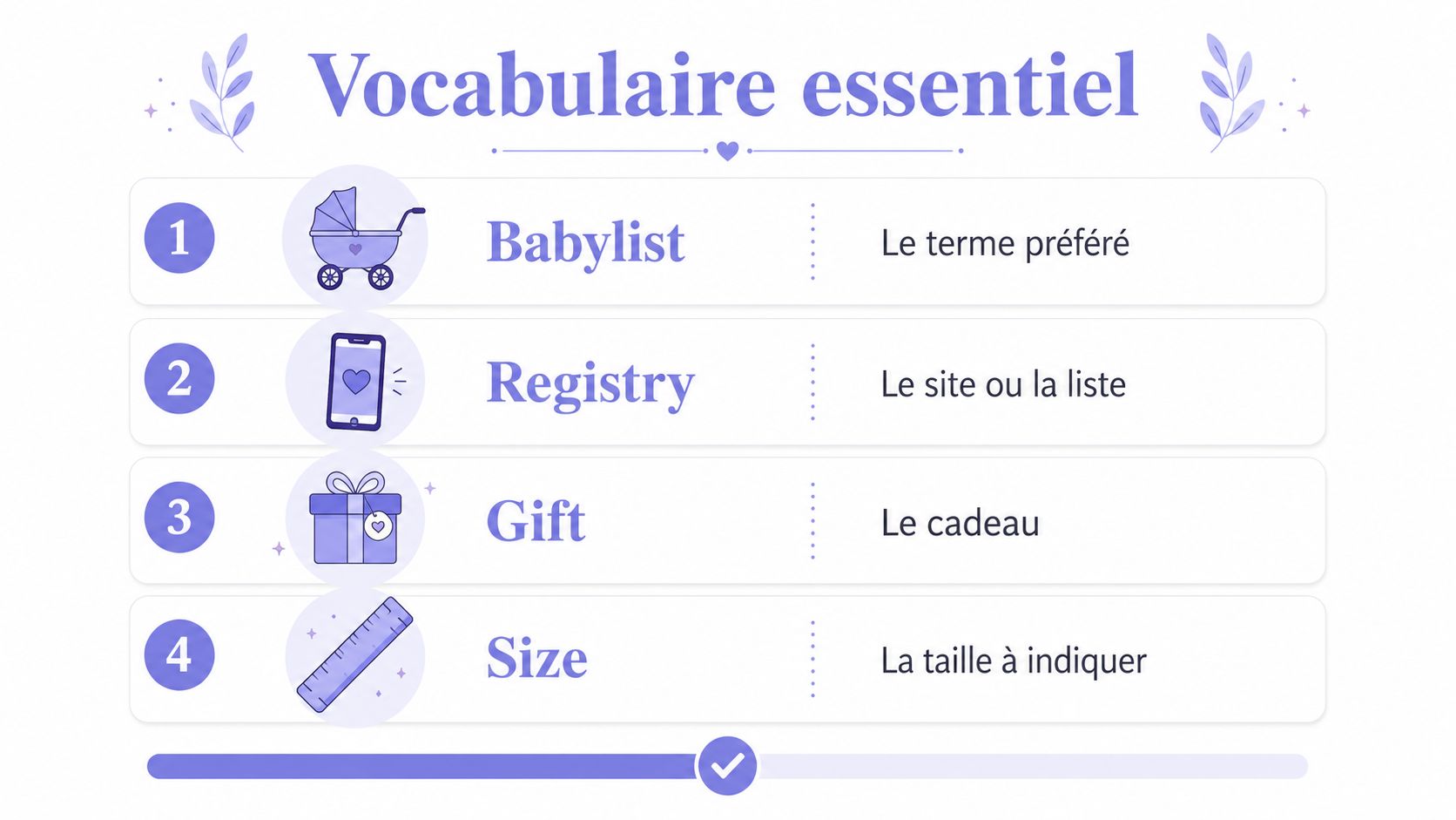 Tableau illustré présentant le vocabulaire essentiel pour créer une liste de naissance en anglais.
