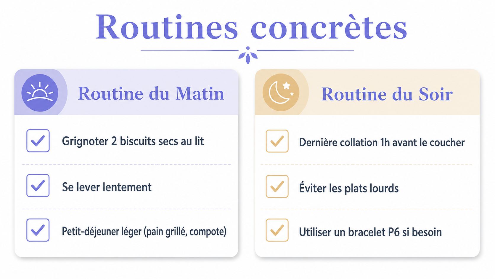 Tableau comparatif des routines du matin et du soir pour aider à gérer les nausées durant la grossesse.