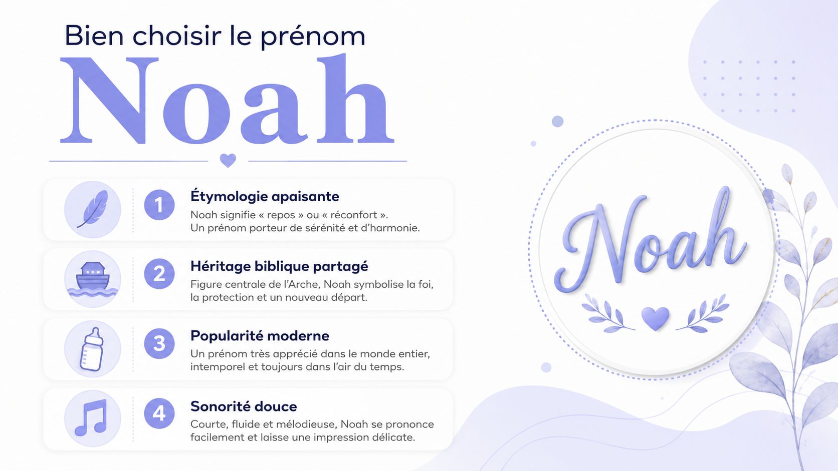 Une infographie informative en français présentant les significations, l'histoire et les caractéristiques du prénom Noah.